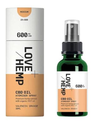 Love hemp 600mg CBD Spray